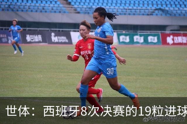 世体：西班牙8次决赛的19粒进球中17球有巴萨球员参与